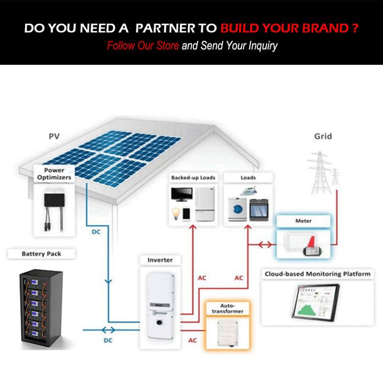 Quanto custa o sistema de bateria solar residencial